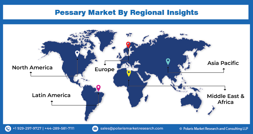 Pessary  Reg